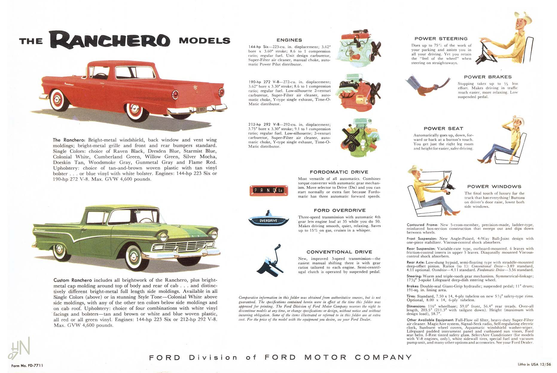1957 Ford Ranchero Foldout Page 1